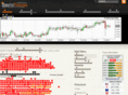 omatictrading.com