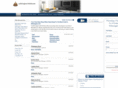 wilmington-hotel.com