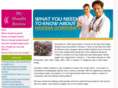 myhoodiareview.com