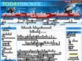 todaybroker.com