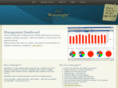 watertightsoftware.com