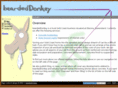 beardeddonkey.com