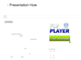 presentationhow.com