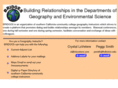 geographybridges.org