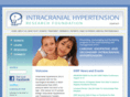 ihrfoundation.com
