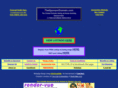 thesponsordomain.com