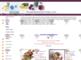 flowerdeliveryinindia.com