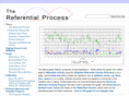 thereferentialprocess.org