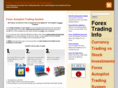 forextradinginfo.biz