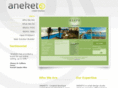 aneketo.com