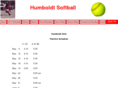 humboldtsoftball.com