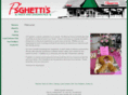 psghettis.com