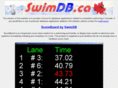 swimdb.ca