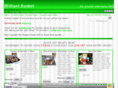 brilliantbasket.com