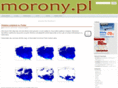 morony.pl