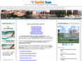 boca-listings.com