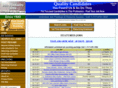 utilityindustryjobs.com