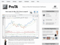 beesoft.com