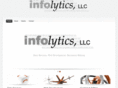 infolytics-llc.com
