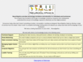 neuroglyphics.com