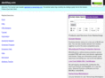 dentifaq.com