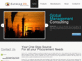 eurocansrl.com