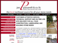 joe-passarelli.com