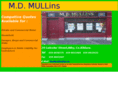 mdmullins.com