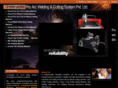 proarcwelding.com