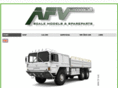afv-model.com