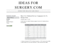 ideasforsurgery.com