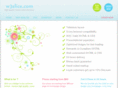 w3slice.com