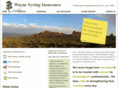 waynesyring.com