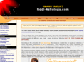 umangtaneja.com