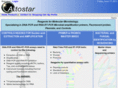 attostar.com