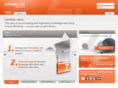 betterresearch.net