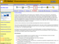 pc-notizz.de