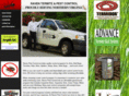 ravenpestcontrol.com