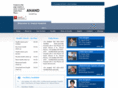anandhospitalindia.com