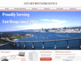 astart-synergy.com