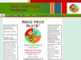 makeyourplate.com
