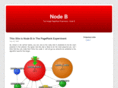 node-b.info