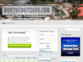 howtodoitzone.com