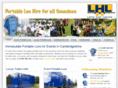 lattaloohire.com