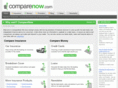 comparenow.com