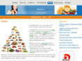 gotomynutrition.com