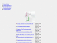 iteric.com
