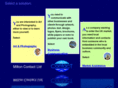 miltoncontact.com