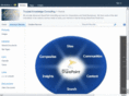 trustedknowledgeconsulting.com