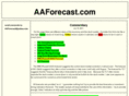 aaforecast.com